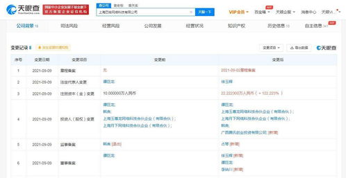 騰訊投資巴哈網(wǎng)絡(luò)，聚焦動(dòng)漫游戲與信息系統(tǒng)集成服務(wù)
